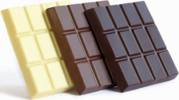 Chocolate - Good or Bad for Kids?